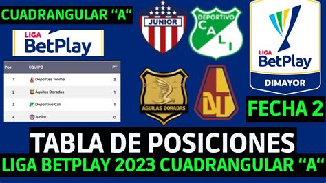 tabla cuadrangulares liga betplay 2023